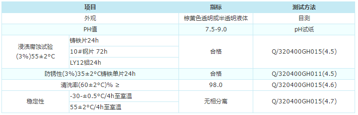 QQ؈D20230412230328.png